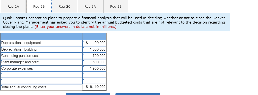 has a number of plants around the world, including the Denver Cover