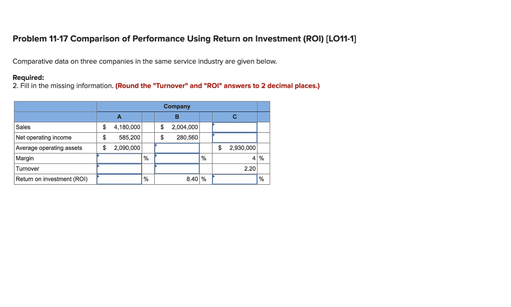 Help Please Help Please Problem 11-17 Comparison of Performance Using Return on