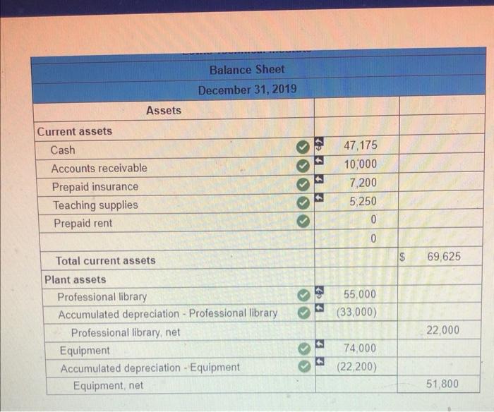 decrease, enter the amount as a negative value. Net income before adjustments