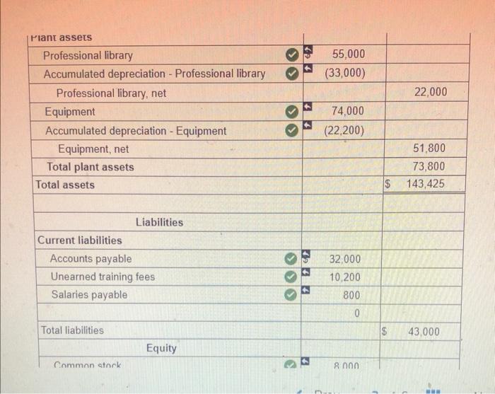 can be found on the income statement tab. (Hint: Select unadjusted on