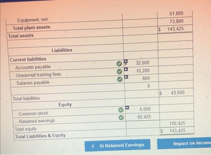 the drop-down.) Show less Impact on net income 9,600 OI Adjusted Account