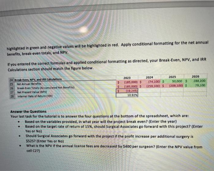 your Break-Even, NPV, and IRR Calculations section should match the figure below.