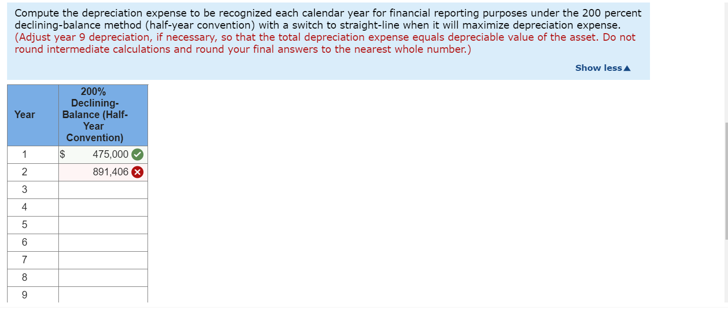 equipment at a cost of $3,800,000. The useful life of the equipment