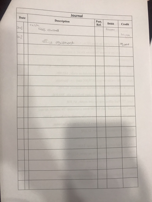 up a T-account for each account affected by transactions 3. Calculate normal