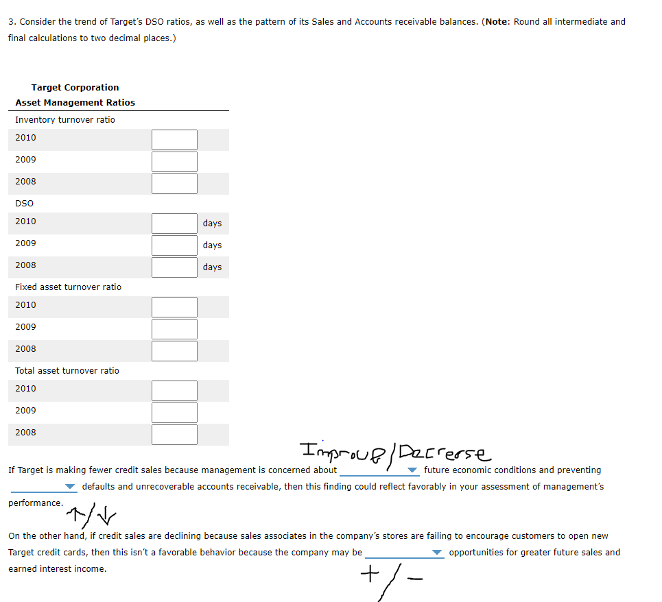 merchandise at discounted prices," and are interested in the company's historical and