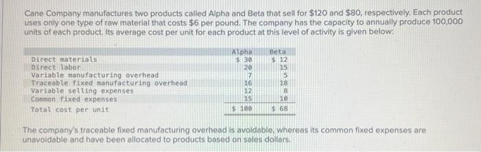 Hi! please refer to the image since it includes the information required