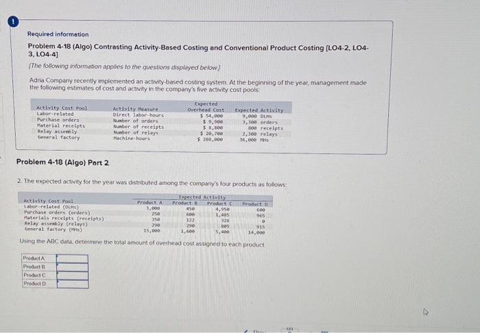  Required information Problem 4-18 (Algo) Contrasting Activity-Based Costing and Conventional Product
