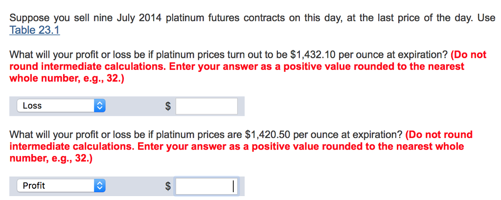 July 2455 2455 2455 2445 11 321 June 1295.60 1298.40 1284.90 1295.90