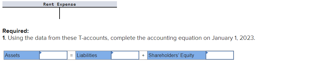 provides marketing consulting services worldwide for online companies. You are a financial
