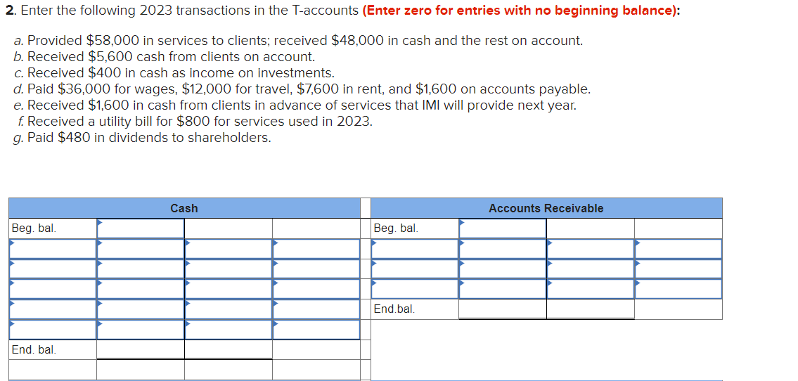 analyst assigned to report on the effectiveness of IMI's management team at