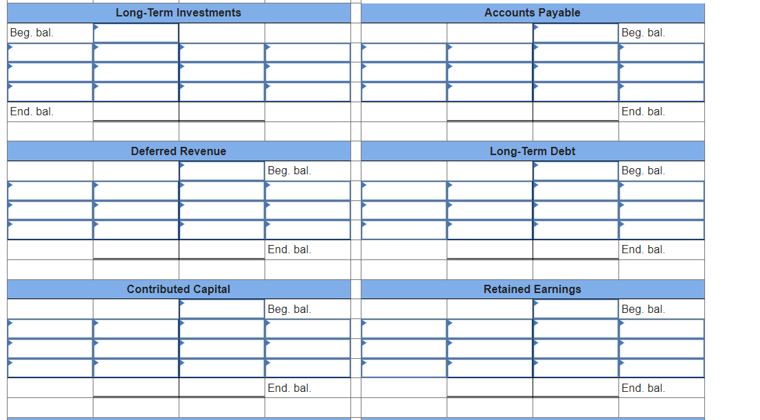 managing its assets. At the start of 2023 (its fourth year), IMl's