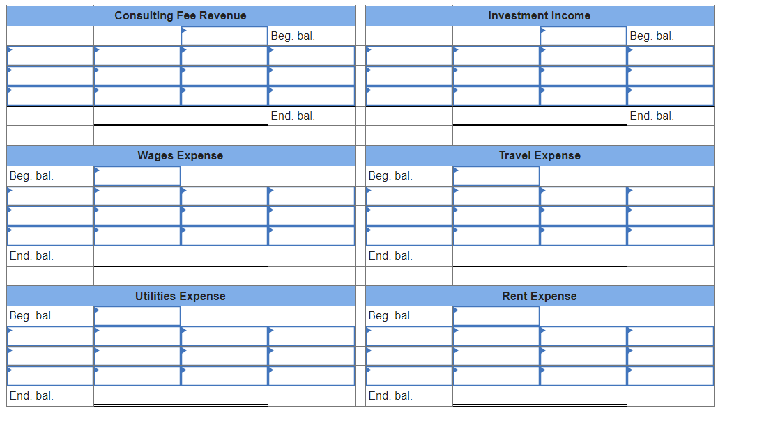 T-account balances were as follows. Amounts are in thousands of dollars. cente.
