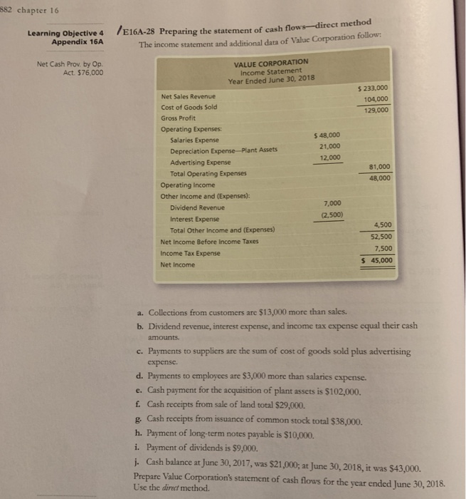  882 chapter 16 Learning Objective 4 /E16A-28 Prepari ng the statement
