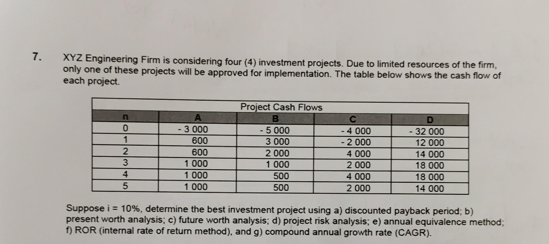  ; e) annual equivalence method; f) ROR (internal rate of return