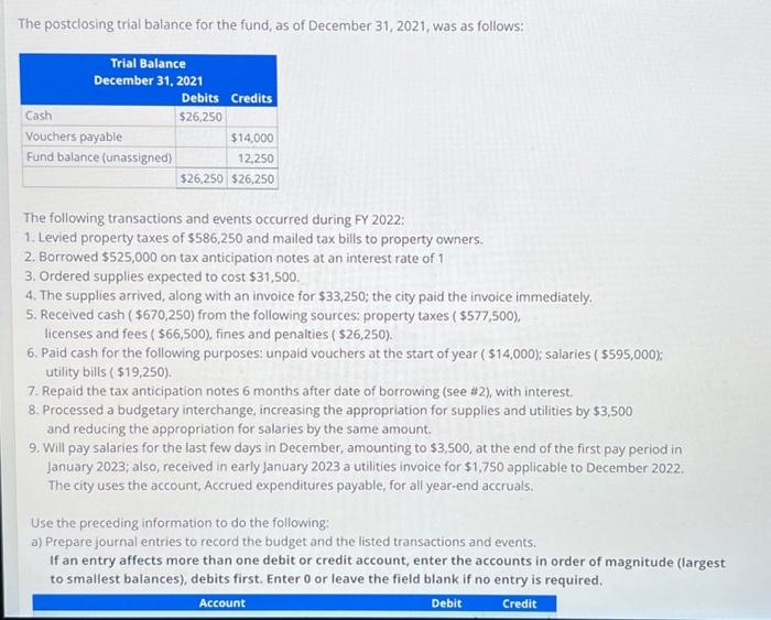 expenditures, and changes in fund balance; and a budgetary comparison schedule. (Make