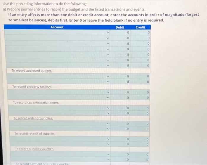 sure you consider transaction \# 8 when you prepare the budgetary comparison