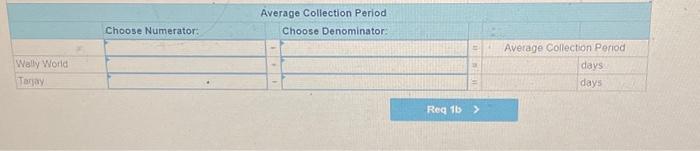 competitors in the retail industry, are as follows: Required: 1-0. Calculate the