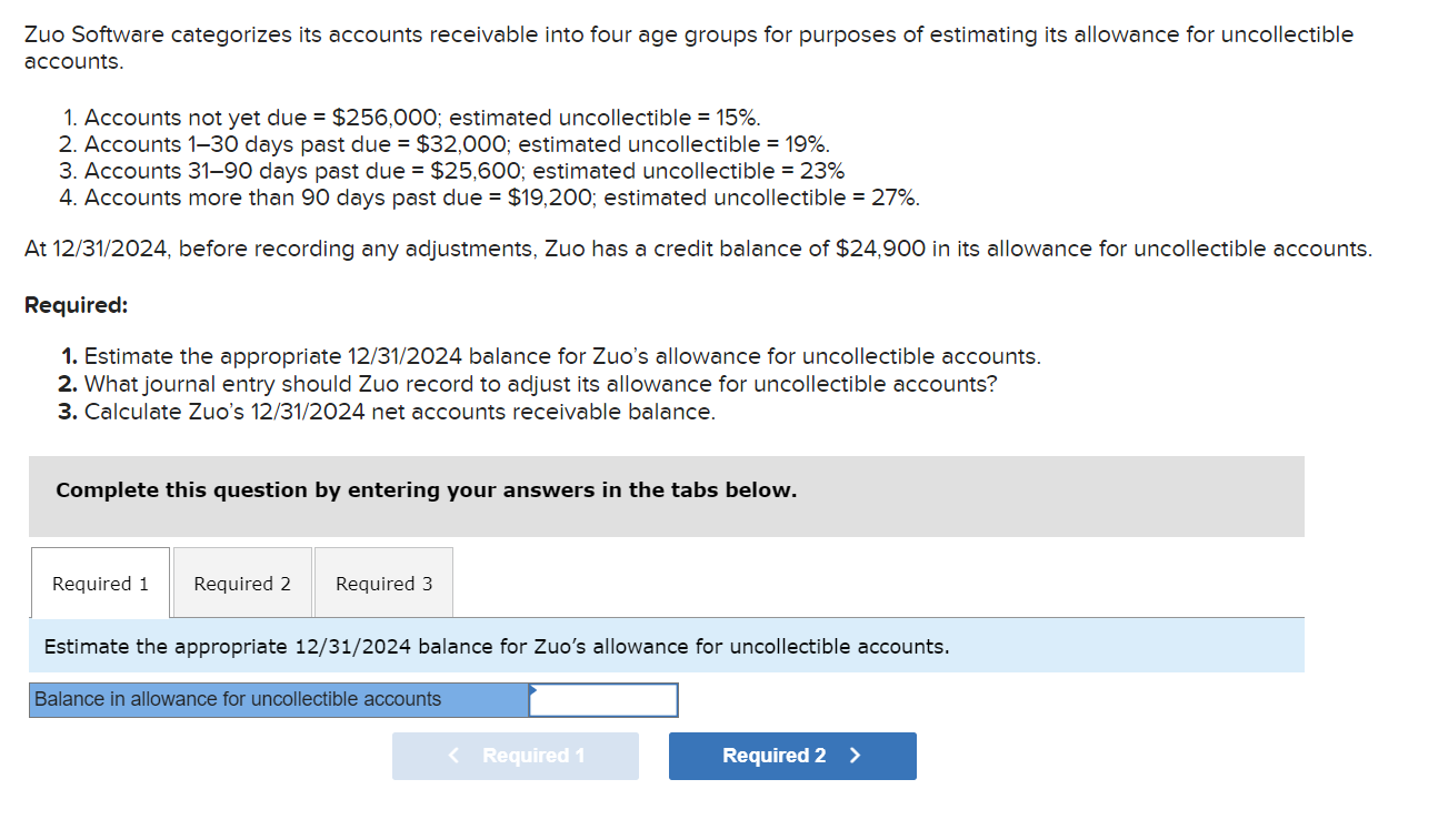 Zuo Software categorizes its accounts receivable into four age groups for