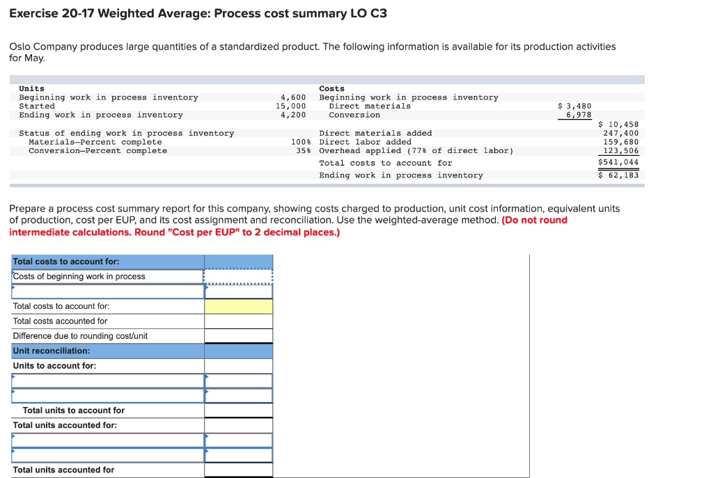  Exercise 20-17 Weighted Average: Process cost summary LO C3 Oslo Company