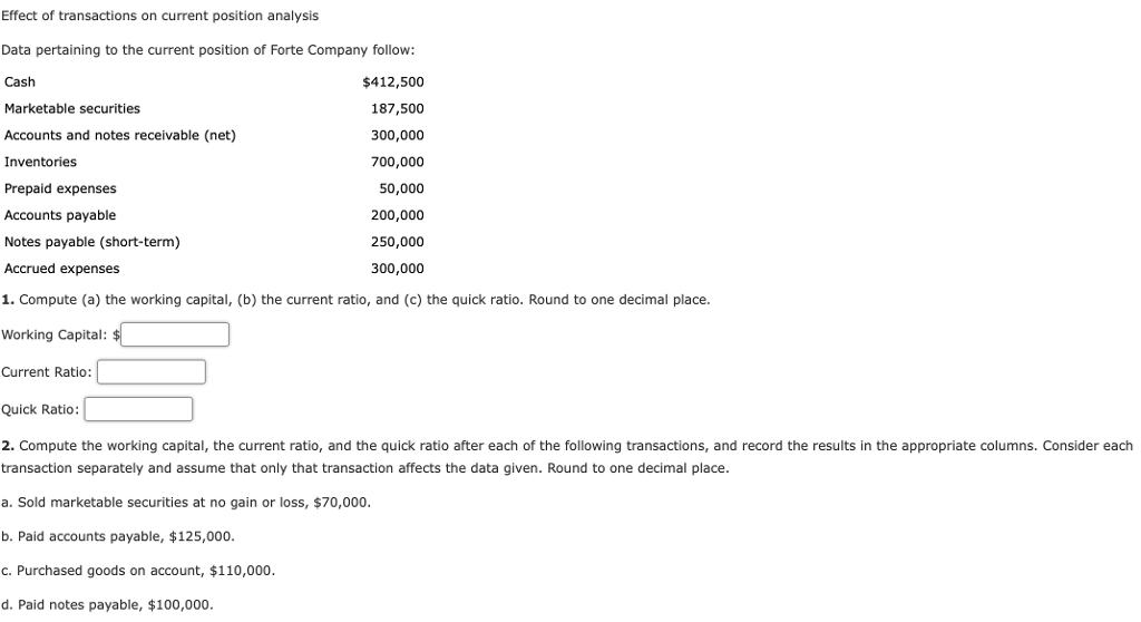 Effect of transactions on current position analysis Data pertaining to the