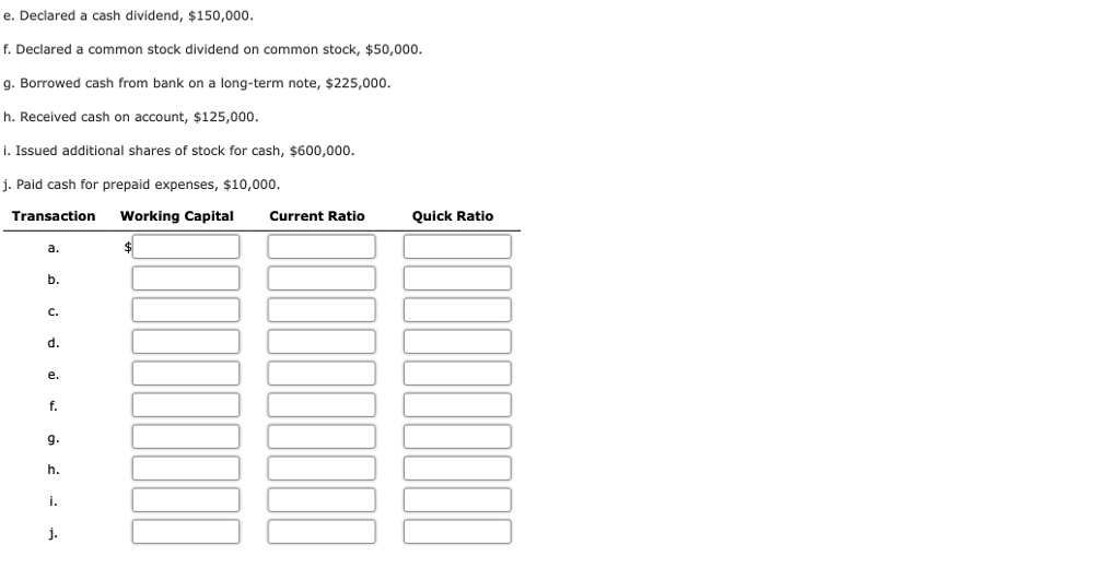 current position of Forte Company follow: Cash Marketable securities Accounts and notes