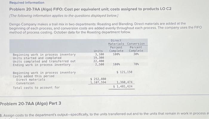  Required information Problem 20-7AA (Algo) FIFO: Cost per equivalent unit; costs