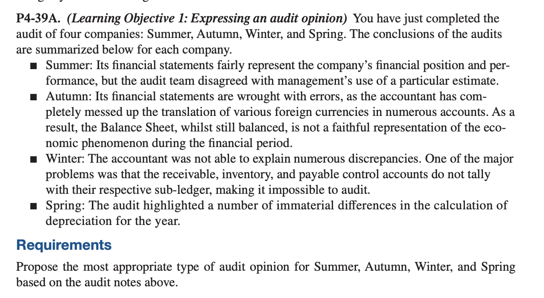  P4-39A. (Learning Objective 1: Expressing an audit opinion) You have just