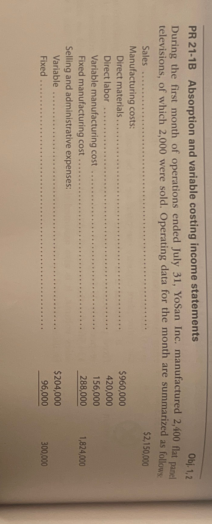  PR 21-1B Absorption and variable costing income statements Obj. 1,2 During