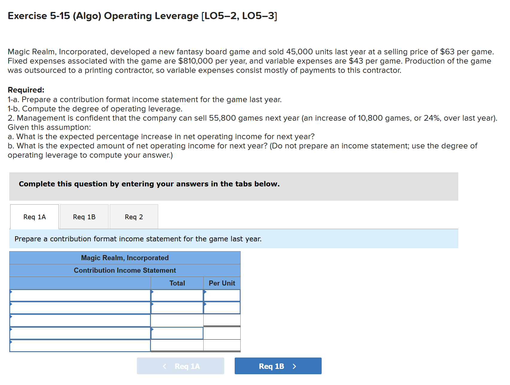  Exercise 5-15(Algo) Operating Leverage [LO5-2, LO5-3] Magic Realm, Incorporated, developed a