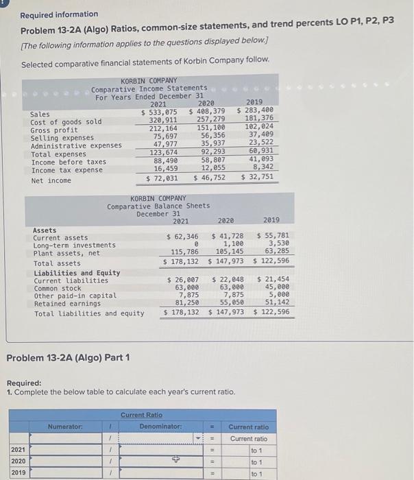  Required information Problem 13-2A (Algo) Ratios, common-size statements, and trend percents