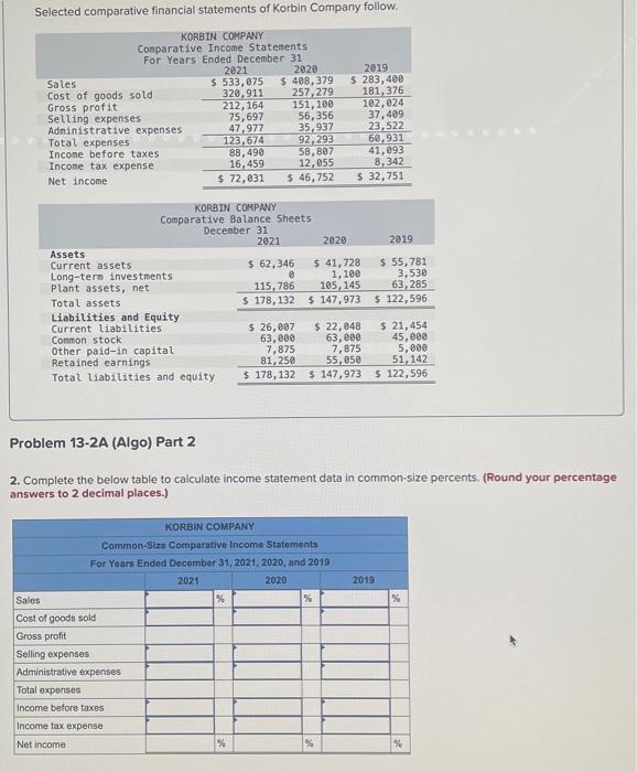 LO P1, P2, P3 [The following information applies to the questions displayed