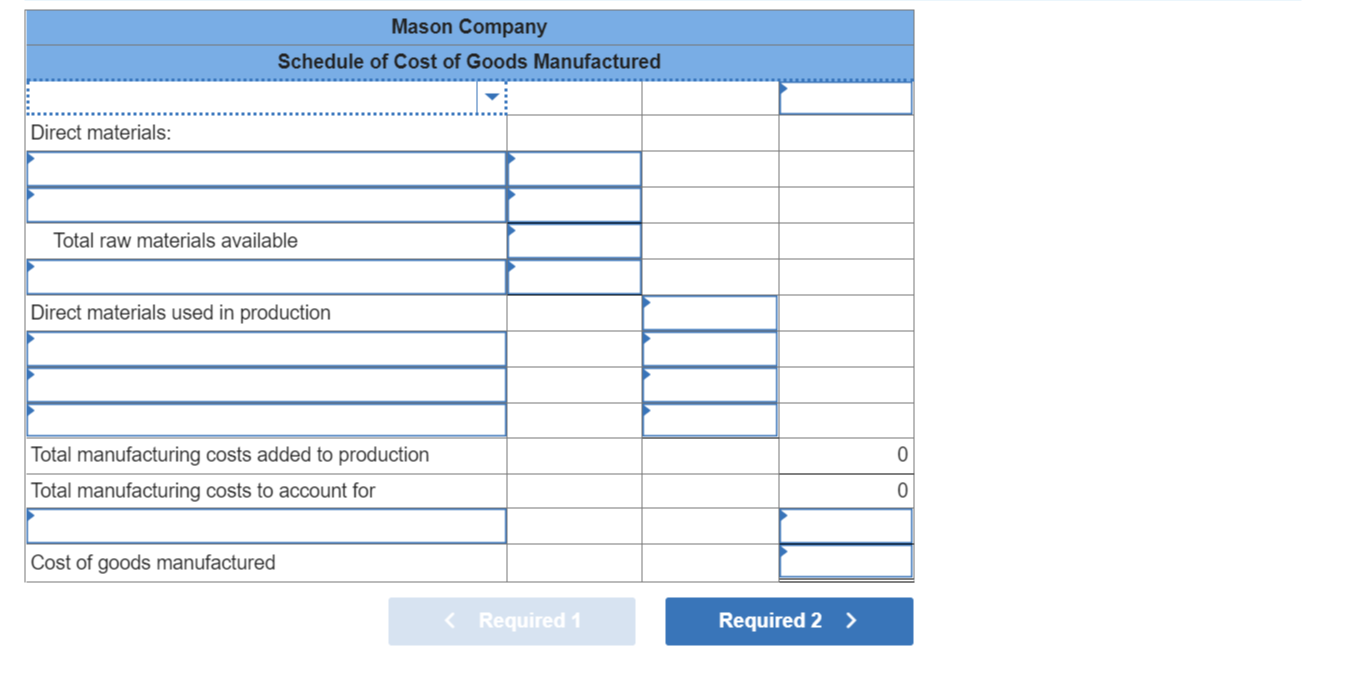 are taken from the accounting records of Mason Company: Sales Direct labor
