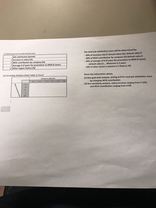  (Mathmatical Farmule& The total job satisfaction score will be determined by