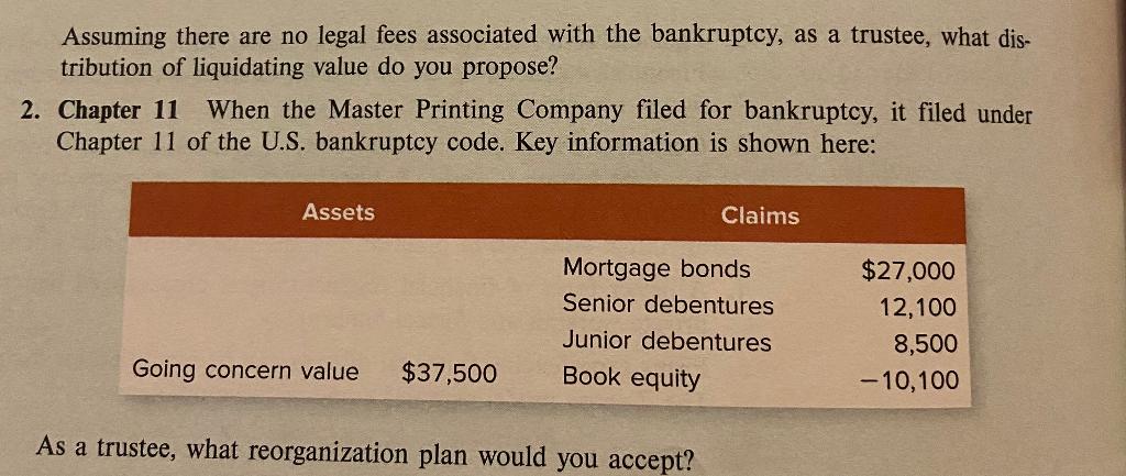 under Chapter 7 of the U.S. bankruptcy code, it had the following