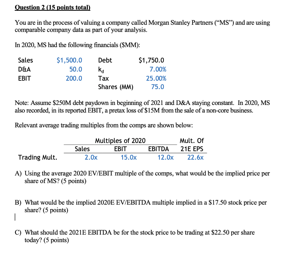 Question 2 (15 points total) You are in the process of