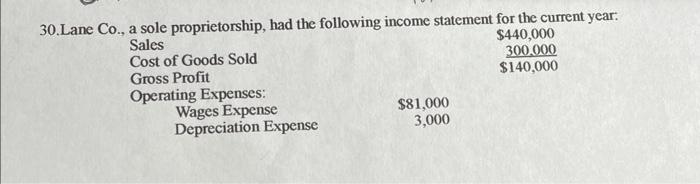 the answer is C but i need to know how to get