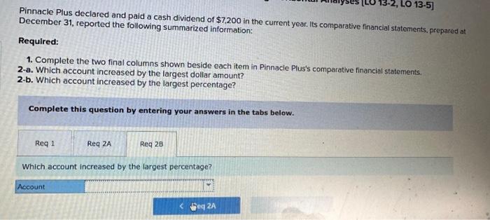 reported the following summarized information: Required: 1. Complete the two final columns