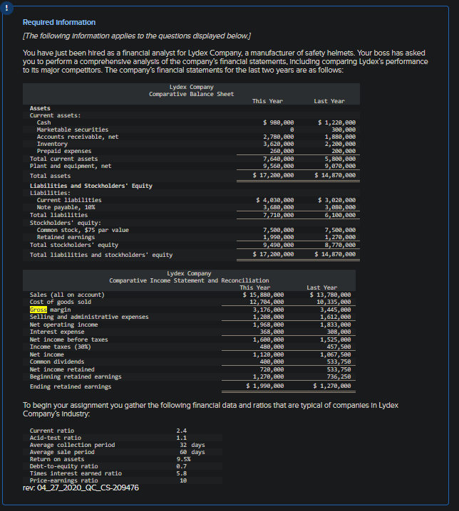 Your boss has asked Lydex's performance les In Lydex Required: 1.