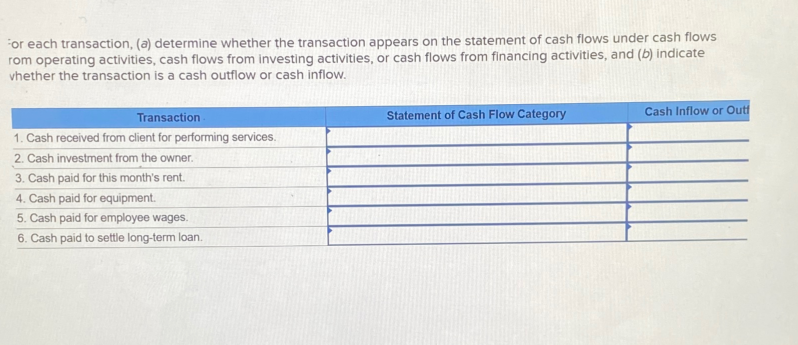  :or each transaction, (a) determine whether the transaction appears on the