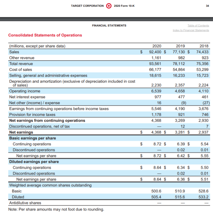  Compute these solvency ratios for Target, for the two most recent