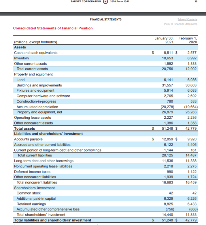 years for Target. For Interest Expense, use Net Interest Expense for Target.