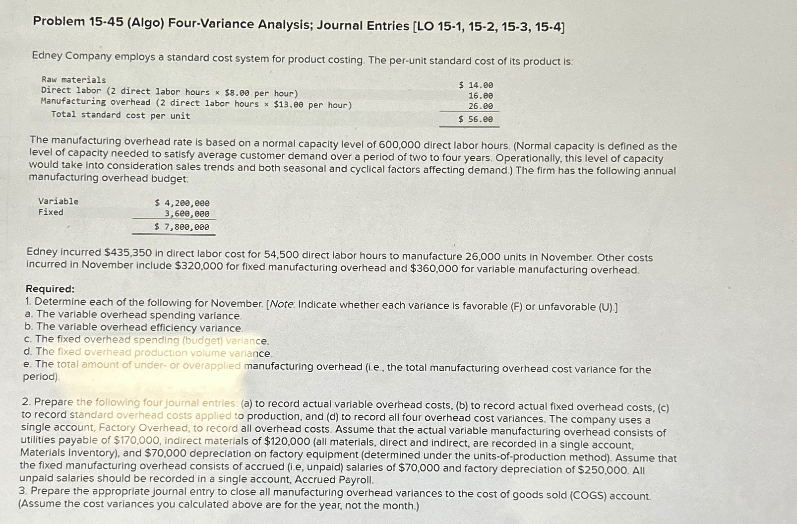  Problem 15-45(Algo) Four-Variance Analysis; Journal Entries [LO 15-1,15-2,15-3,15-4] Edney Company employs