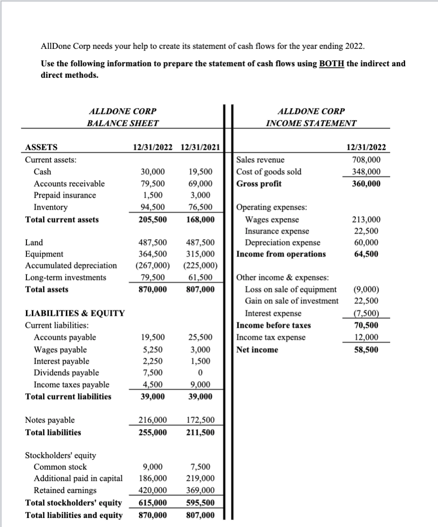 bonds with a face value of $43,500. The annual stated interest rate