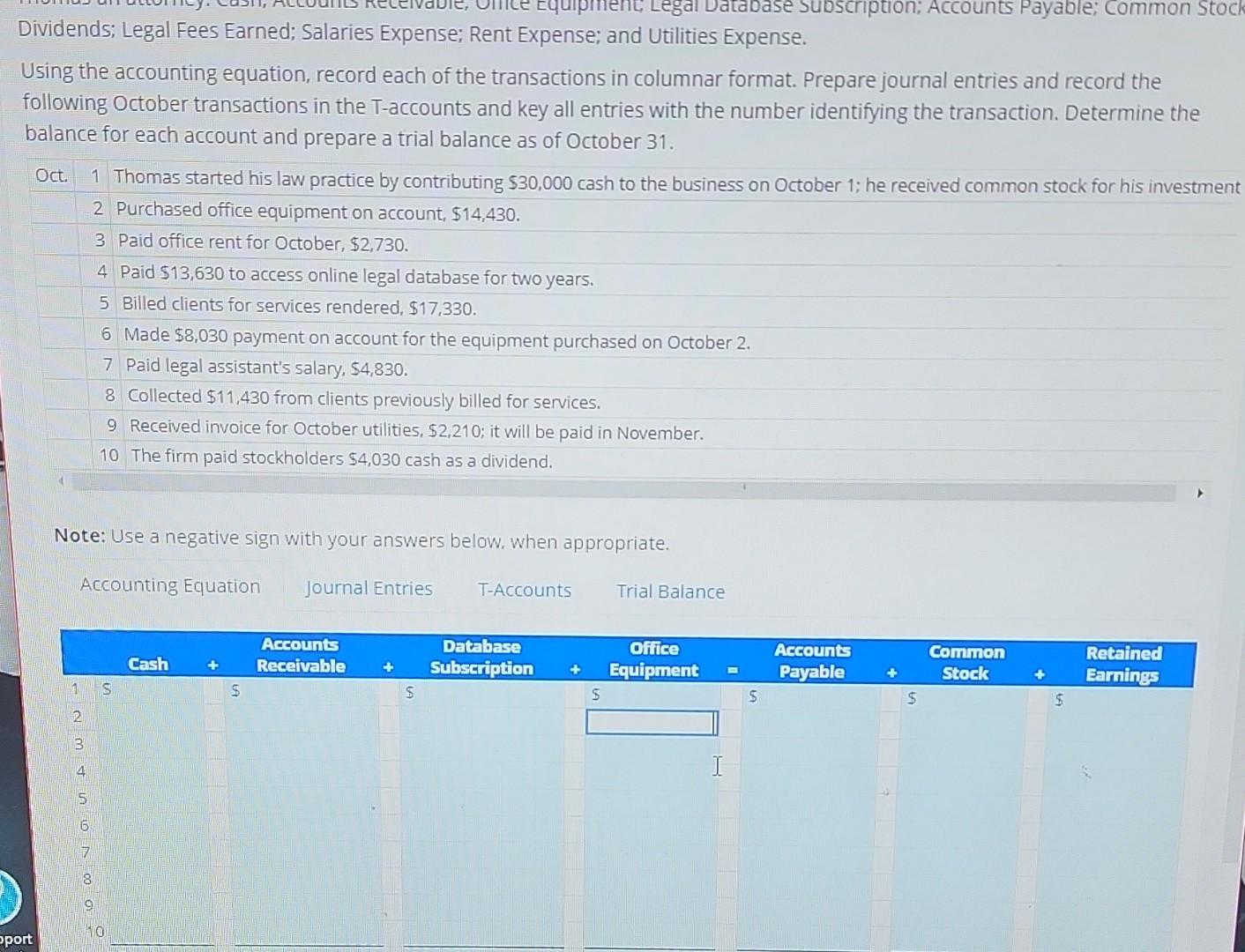 uataoas suoscnptlon: Accounts payable; common stock Dividends; Legal Fees Earned; Salaries Expense;