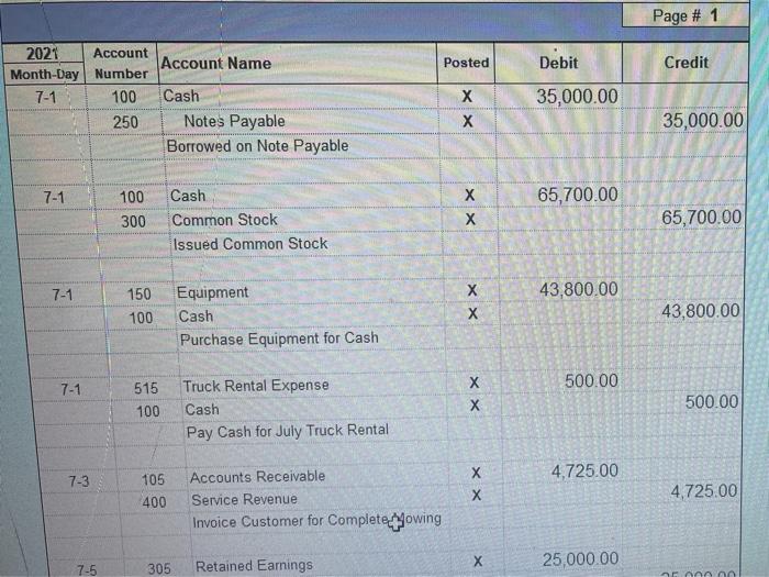  Are the values for July 31st correct? Page # 1 Posted