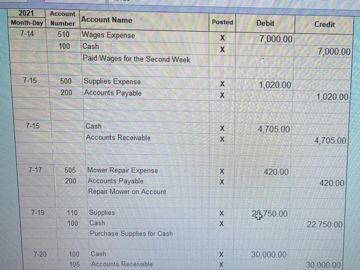 Payable Borrowed on Note Payable 100 35,000.00 X X 35,000.00 7-1 65,700.00