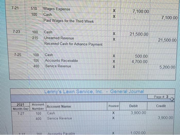 100 300 Cash Common Stock Issued Common Stock 65,700.00 7-1 43,800.00 150