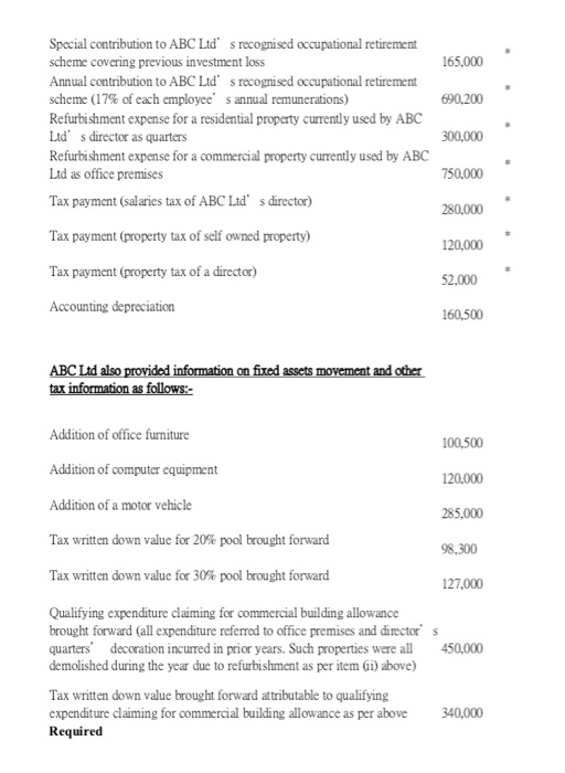 computing consulting company with its accounting year ended 31 December. The profit