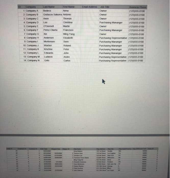 created for Chapter 4 homework II . Your job: Use the JDBC