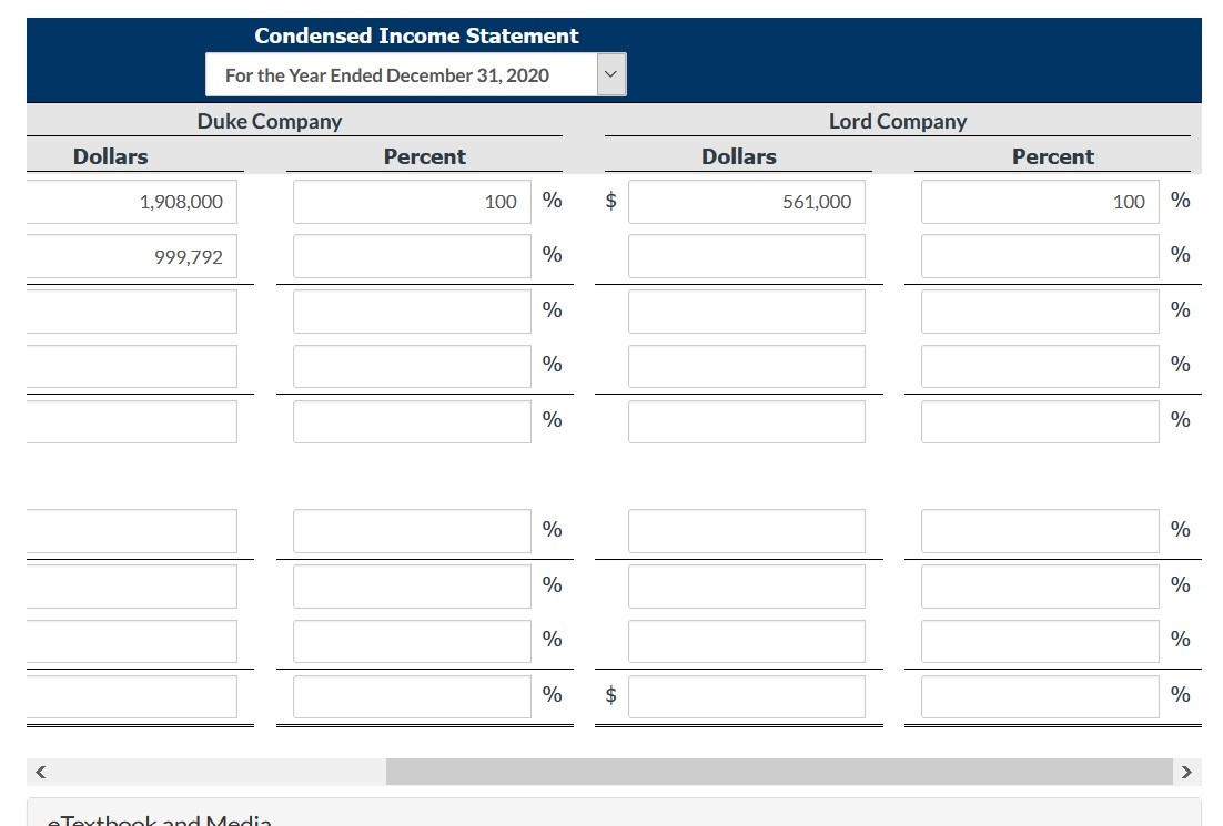and December 31, 2019. Duke Company Lord Company 2020 2019 2019 Net
